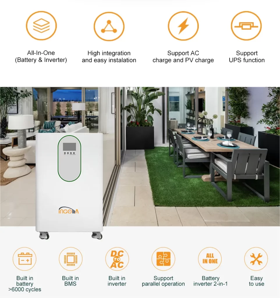 Energy Storage Inverters