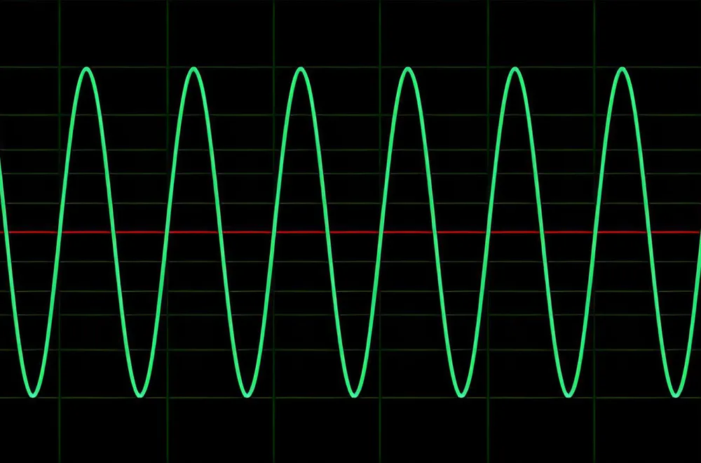 Understanding Sine Waves: The Foundation of Modern Technology