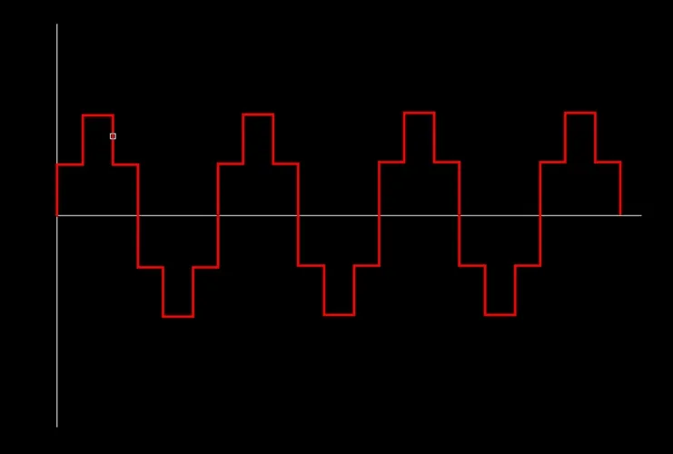 Will a Modified Sine Wave Inverter Damage Your Laptop?